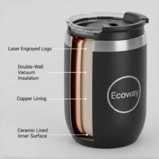 Handleless Coffee Tumbler and Barista Cup